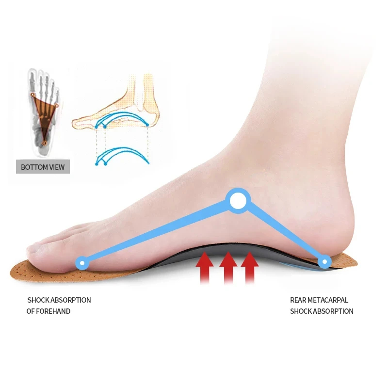 2Pairs Unisex Leather Orthoped - Care For Sneaker 评论和价格